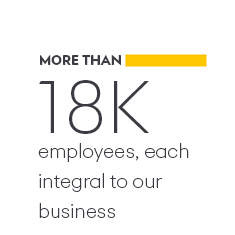 More than 18K employees