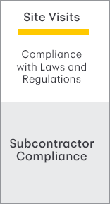 Site Visits: Compliance with Laws and Regulations/Subcontractor Compliance